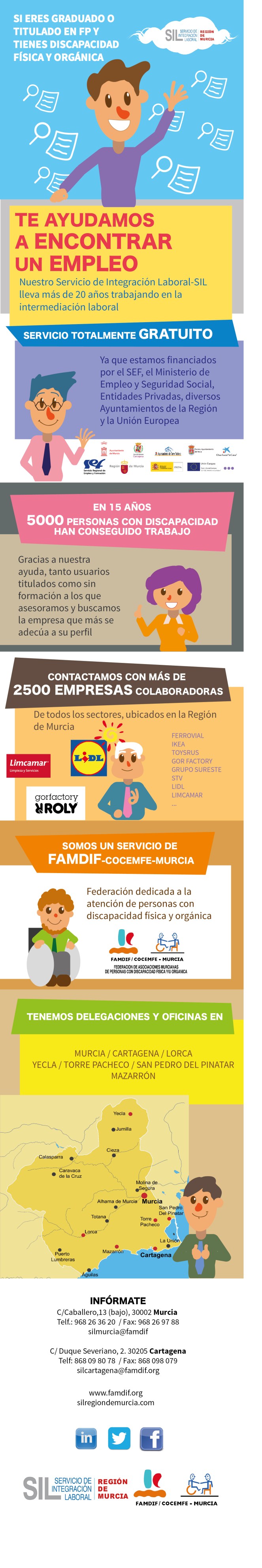Infografía Captación SIL.jpg