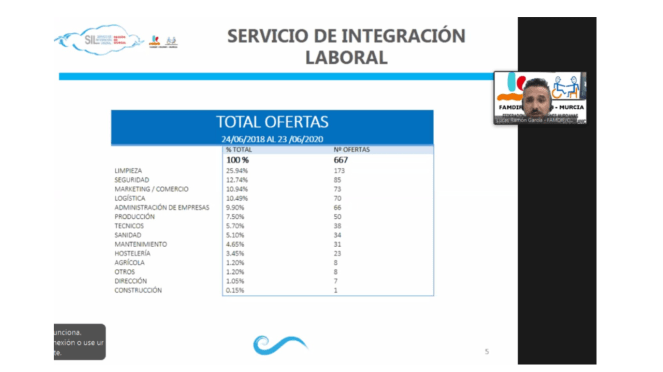 Feria de empleo ENAE 23 de junio 2020.png 2